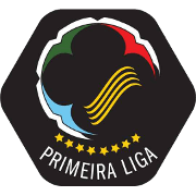 Brazilian Primeira Liga Cup