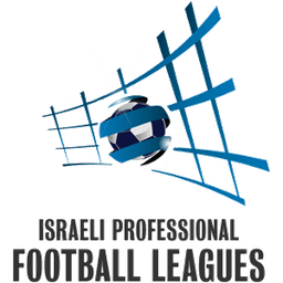 Israel Premier League