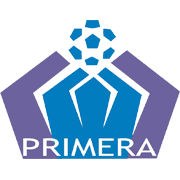 El Salvador Primera Division