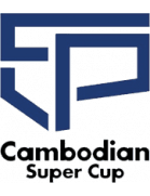 CS Cup