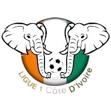 ICPD Division 1