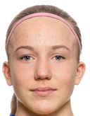 thindra mattsson