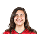 Ines Silva