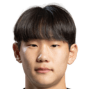 Sung-Yeon Min