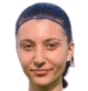 kaltrina biqkaj