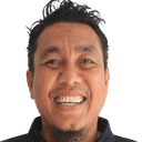 Achmad Zulkifli