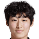 Kim Shin-ji