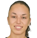 Irina Uribe