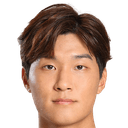 Min-kyu Kim