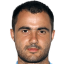 Goran Antonić