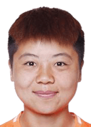 Zhang Chengxue