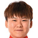Ni Mengjie