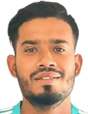 anik hossain