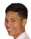 Aung Kyaw Thu