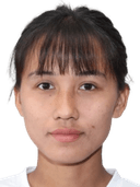 Naw Htet Htet Wai