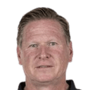 Markus Gisdol