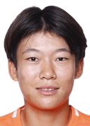 An Ruiyao
