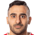 Sargon Abraham
