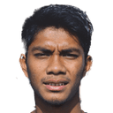 akbar zakaria