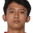 aditya resa nugraha