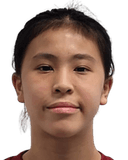 Leung Hong-Kiu Anke