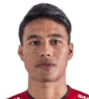 Made Andhika