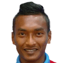 afiq amirul wan