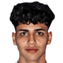 milan roki