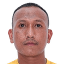 Abdul Rohim