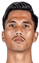 Rizky Dwi Pangestu