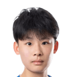 Liu Xin
