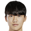 Kim Min-jun