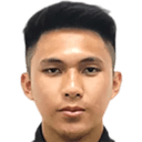Abdul herman