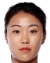Miao Siwen