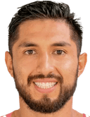 Kelvin Sanchez