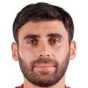 Argishti·Petrosyan