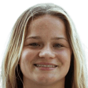 Milly boughton