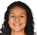 Alexia Fernanda Delgado Alvarado