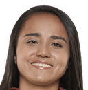 Viviana Acosta