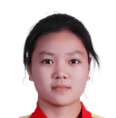 Yin Lihong