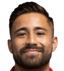 Luis Gamiz