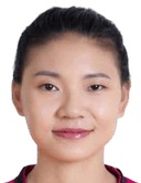Sun Yunpeng