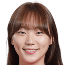 Jang Sel-gi