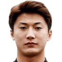 Gao Zilong