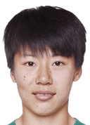 Sun Yimeng