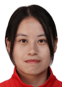 Gao Huihui