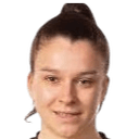 Anna Julia Lopes Cury