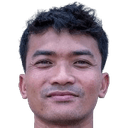raheem nugraha