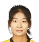 Liu Chen