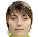 Ilvina Ablyakimova